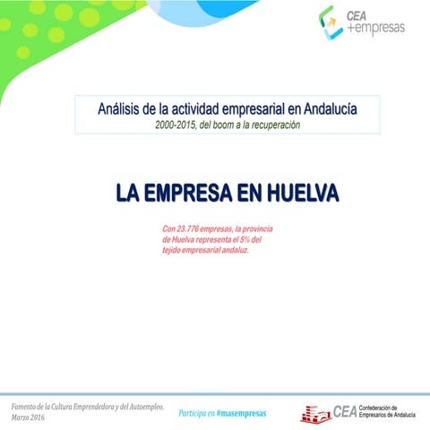 Análisis de la actividad empresarial en Andalucía - Huelva