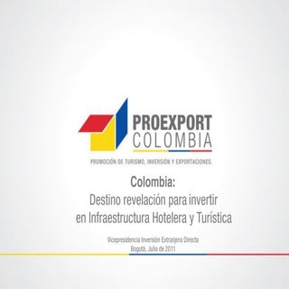Inversión en Infraestrutura Hoteler...