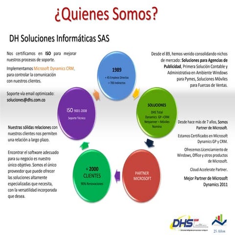 Presentacion  Lamac 2014  DHS