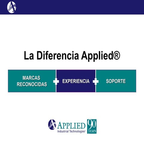 Presentacion marcas applied fy17