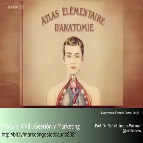 Módulo Marketing. Master medicina estética. 2020-21