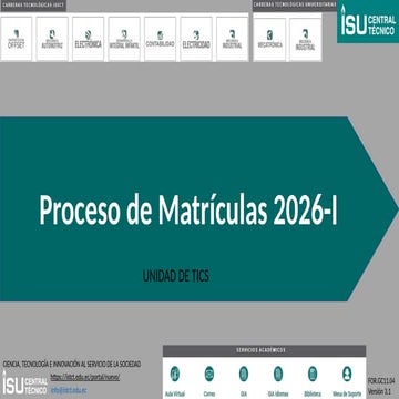 descripcion paso a paso del proceso de matriculas 2026 I | PPTX