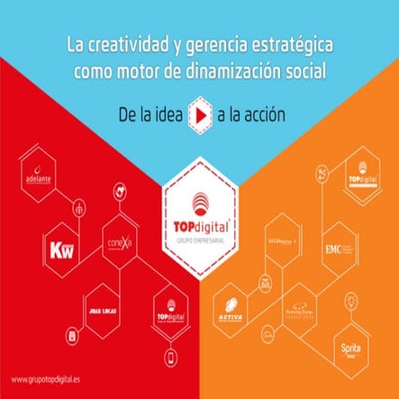 Swapsee Workshop: De la Idea a la Acción 