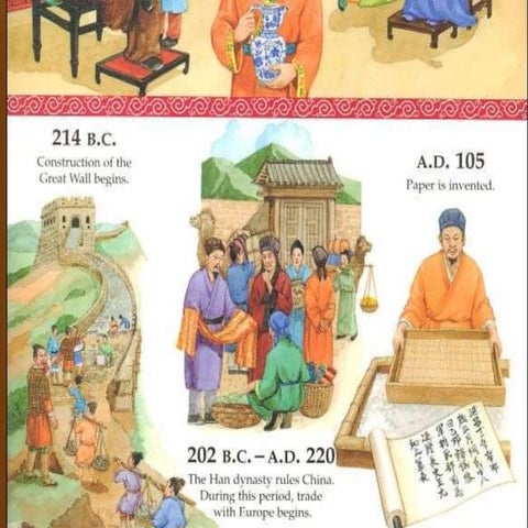 Presentacion mis cosas china