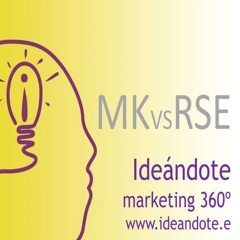 Marketing vs RSE