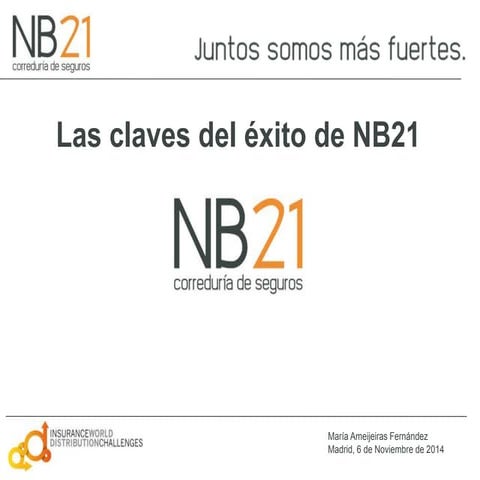 Presentacion nb21 sinvideo