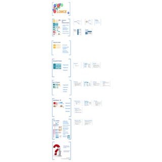 Presentacion novedades lomce_estera...