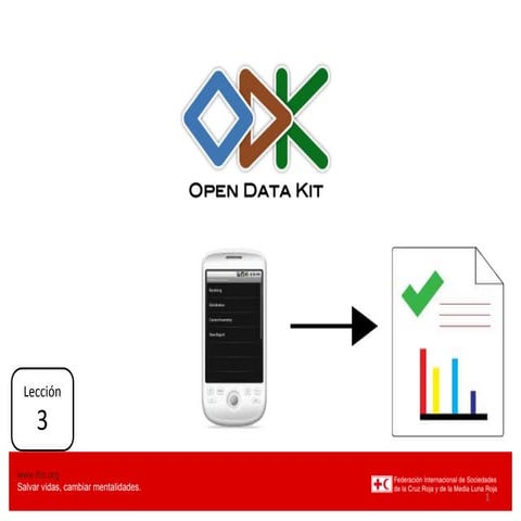 Configuration of odk settings | PPTX