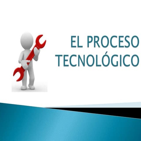 El proceso tecnológico