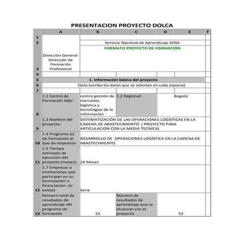 Presentacion proyecto dolca