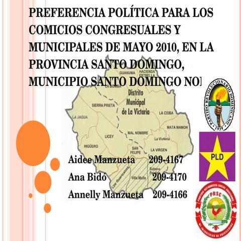 Presentacion Proyecto Final