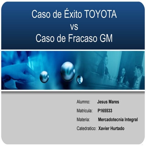 Casos De Exito vs Fracaso p165533