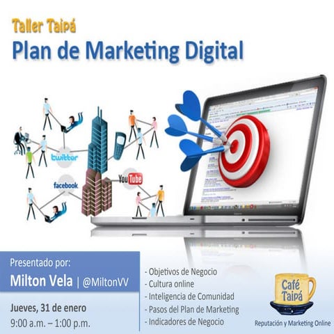 Plan de Marketing Digital