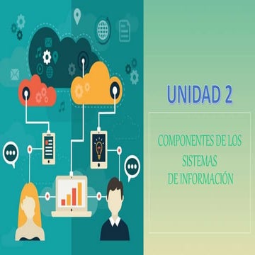 Componentes de un sistema de Información 