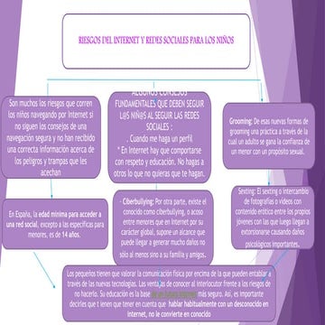riesgos de internet y redes sociales para los niños | PDF