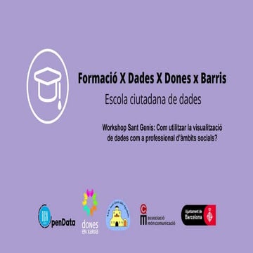 Presentació Programa Acadèmic FormacióxDonesxBarris