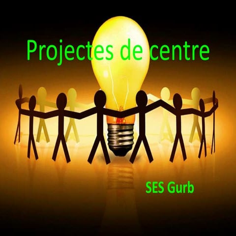 SES Gurb. Projectes de centre.