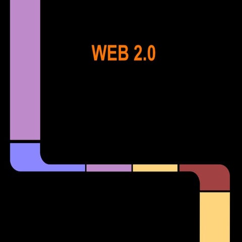 web 2.0