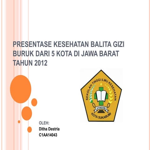 Presentase kesehatan balita gizi buruk dari 5 kota Provinsi Jabar
