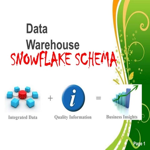 Presentasi Data warehouse