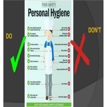 Presentasi Personal Hygiene untuk pemula