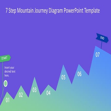 Presentasi -7-step-journey-diagram-powerpointp-template-16x9.pptx