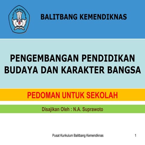 Presentasi PENDIDIKAN BUDAYA DAN KARAKTER BANGSA