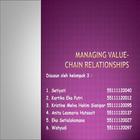 Presentasi marketing kelompok 3