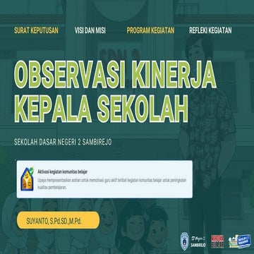 Presentasi Observasi Kinerja Kepala Sekolah Pdf