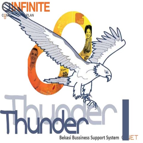 Presentasi q infinite group thunder bekasi