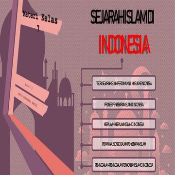 Presentasi Sejarah Islam di Indonesia.pptx