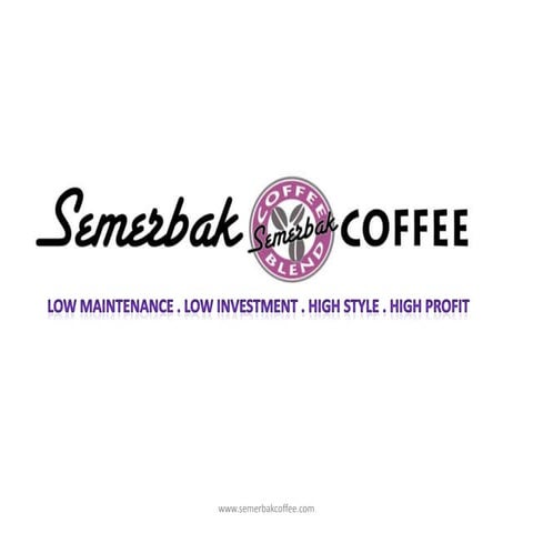 Presentasi semerbakcoffee