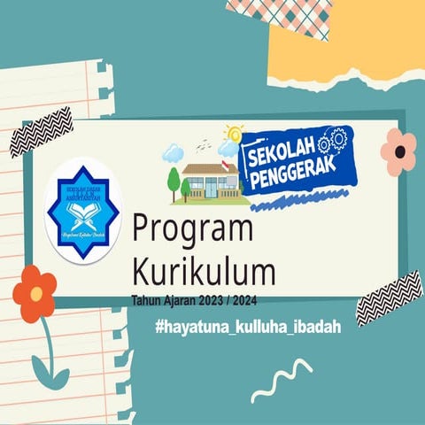 Presentasi Umum Program Sekolah - 5 Agustus 2023.pptx