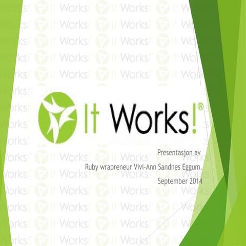 Om urtemixen ITWORKS! 