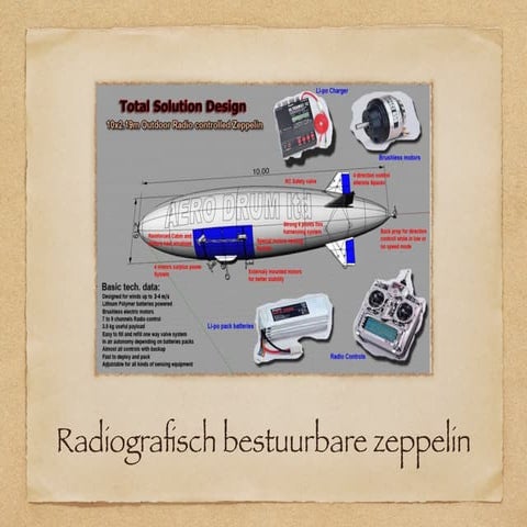 Zeppelin | ZIP