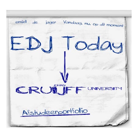 Presentatie Portfolio