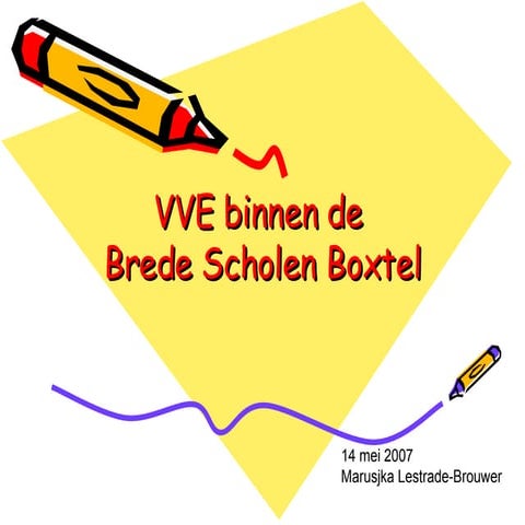 Presentatie VVE in de BSB 14 mei 2007