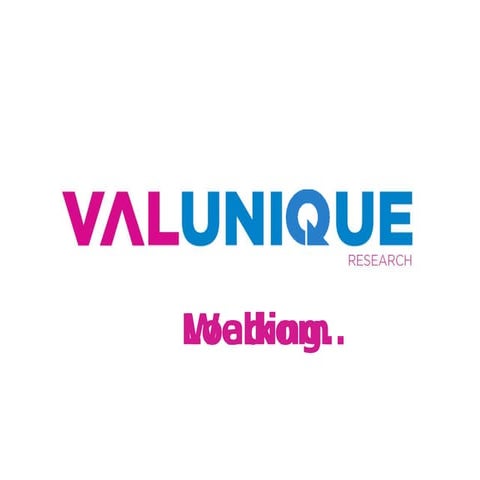 Valunique Research blog