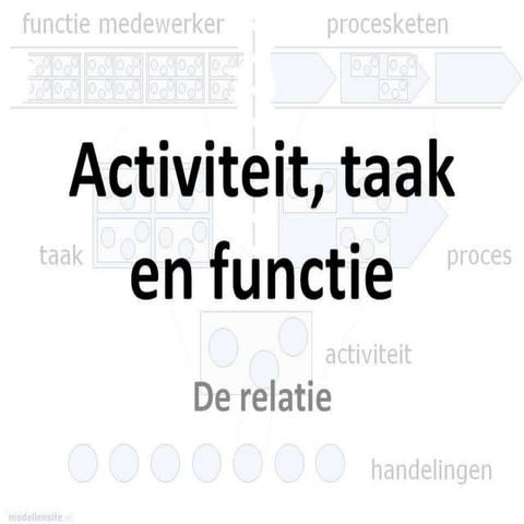 Activiteit, taak en functie - presentatie op managementmodellensite.nl