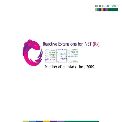 Fun With Reactive Extensions