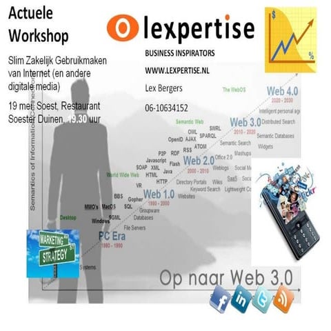 Presentatie digitale/sociale  media & marketing 2010