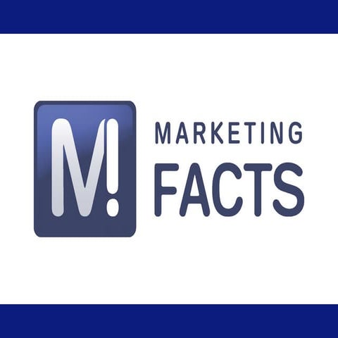 Presentatie Mg Van Den Broek Hv A 13 03 2008 Weblogs Als Comunicatietool