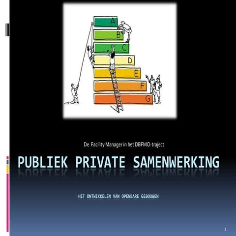 Presentatie Publiek Private Samenwerking | PPT