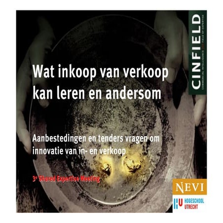 Presentatie SEM3 speelveld en stellingen