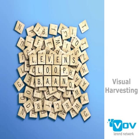 Presentatie Resultaat Visual Harvesting