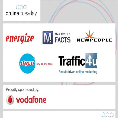 Presentatie webcare alex van leeuwen buzz capture 8 maart