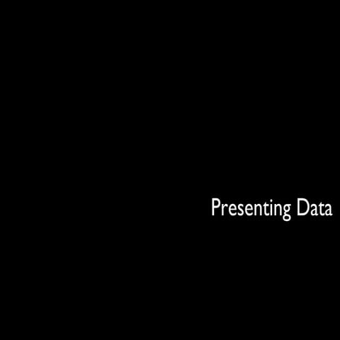 Presentating Data