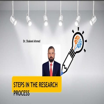 Research Process Steps