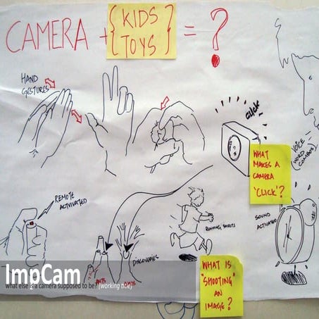 Visual Thinking Games | PDF