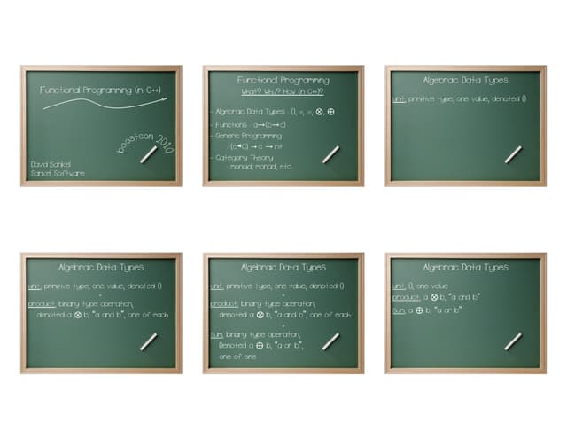 Functional Programming in C++